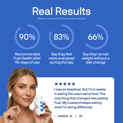Daily Tribiotic (Pre+Pro+Postbiotic)